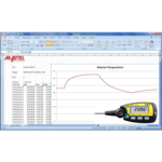 BetaLOG TI Data Logging Software (Open box)