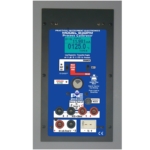 PIE 830PM Multifunction Diagnostic Panel Mount Calibrator